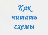 Вязание спицами. Как читать схемы. Вязание спицами. Как читать схемы.
