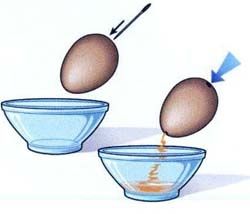 Выдутые яйца на пасху