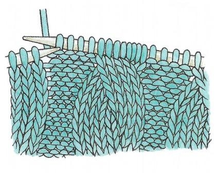 Вязание простого жгута