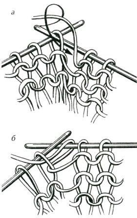 Техника вязания спицами